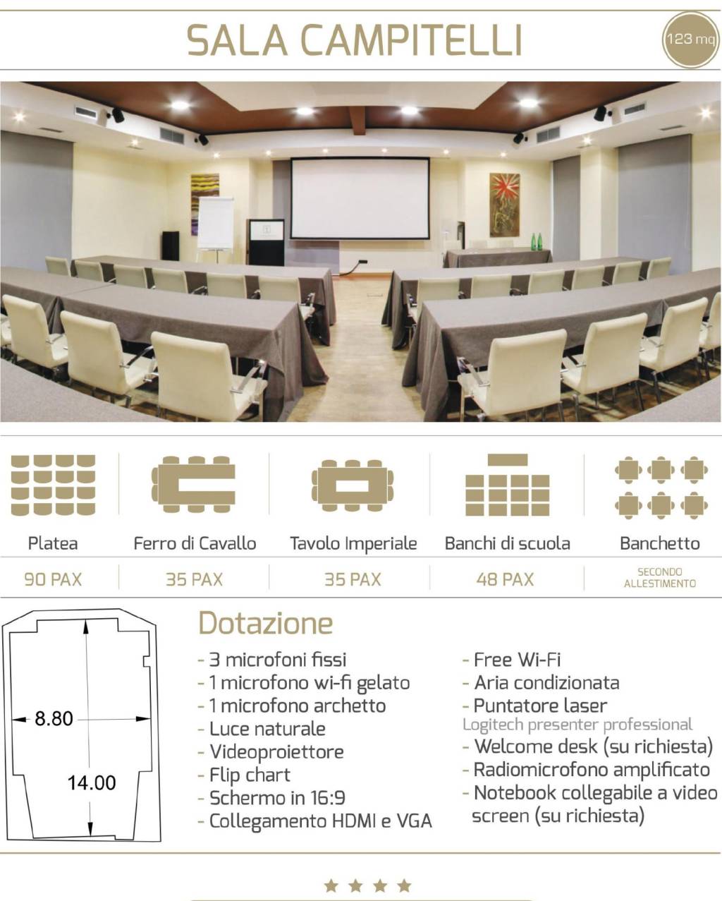 1-Sala-Campitelli