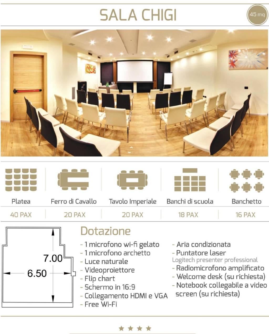 1-Sala-Chigi